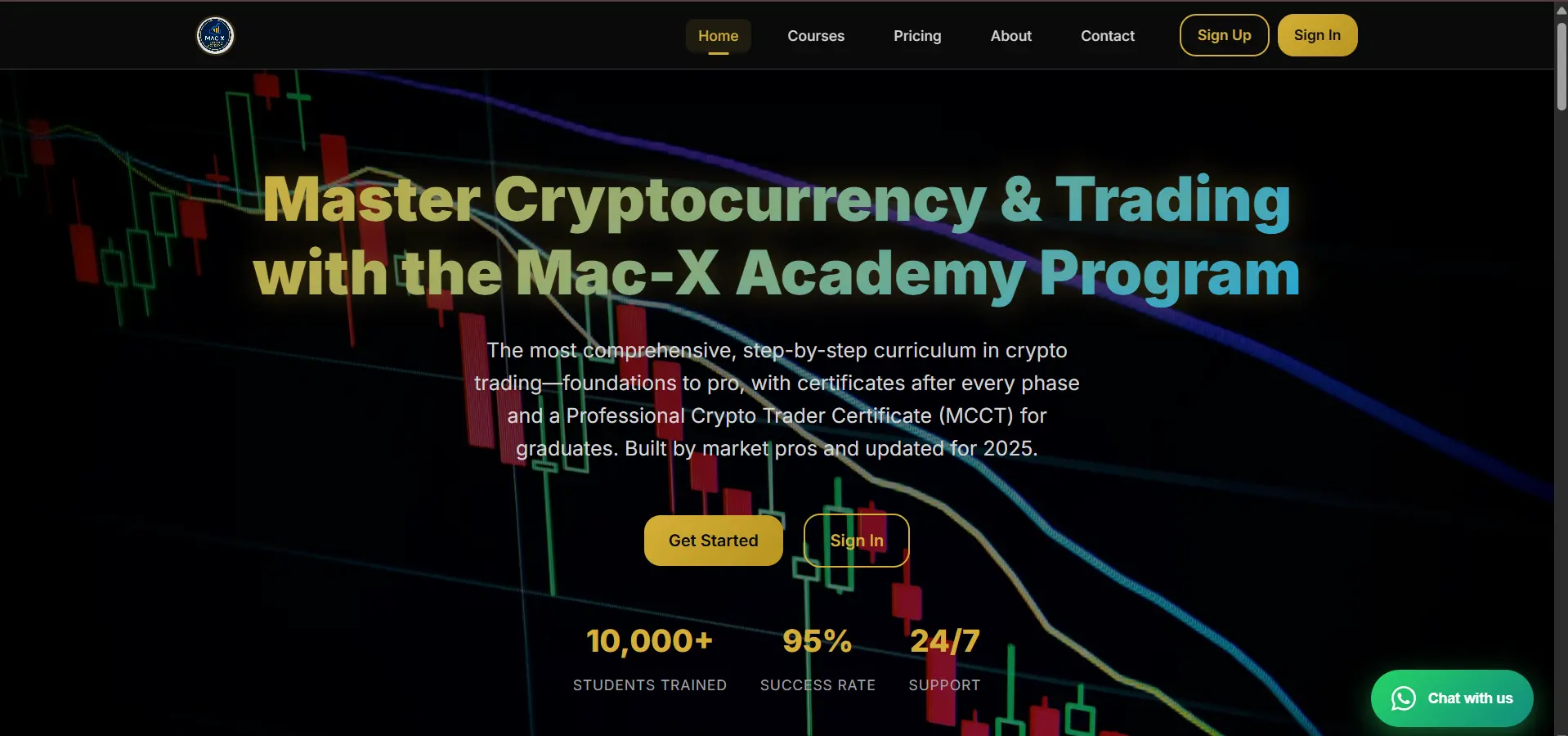 MAC-X Trading Academy — E-Learning Platform - Software Development Project by Digital Canvas Software Development Company